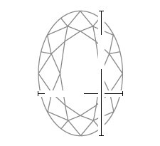top view